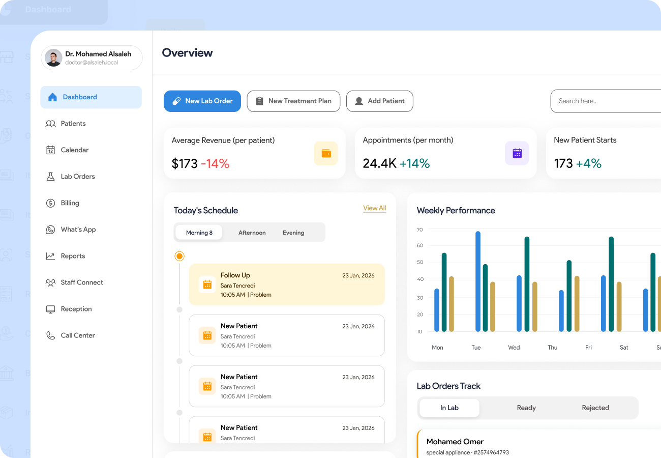 Clinic Dashboard Design